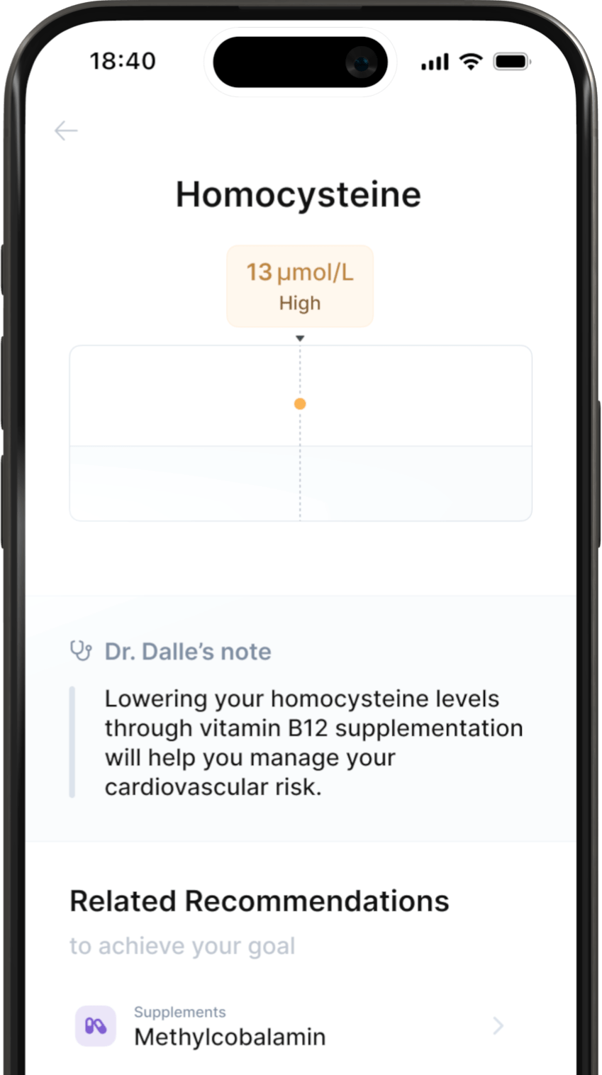 Triglycerides