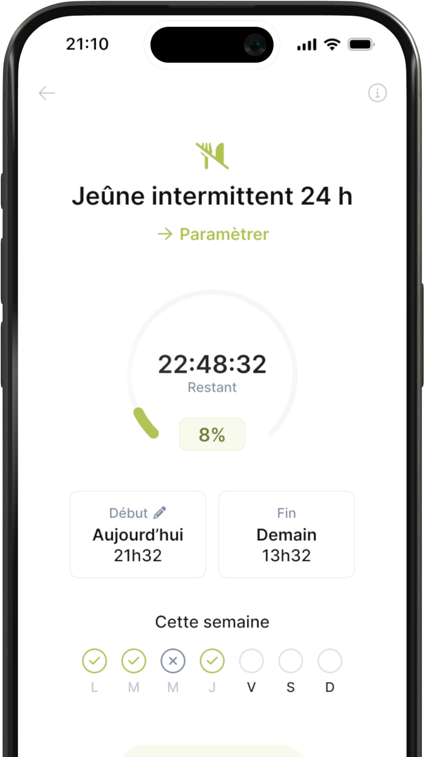 Jeûne intermittent